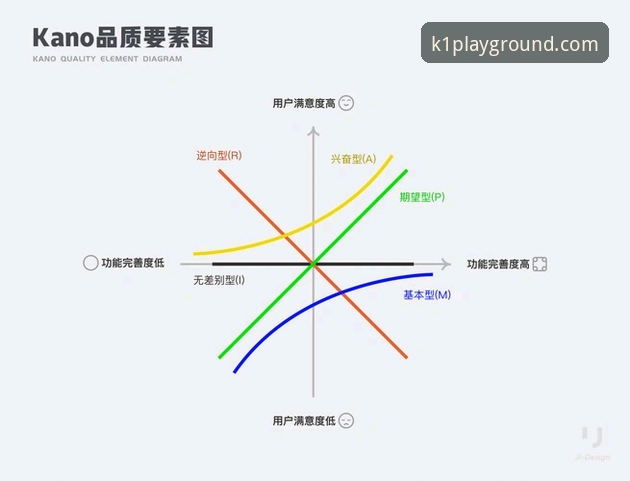 K1体育平台深度评测：从功能到体验的完整指南